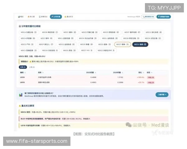 欧洲超级杯2025-2026战术对比